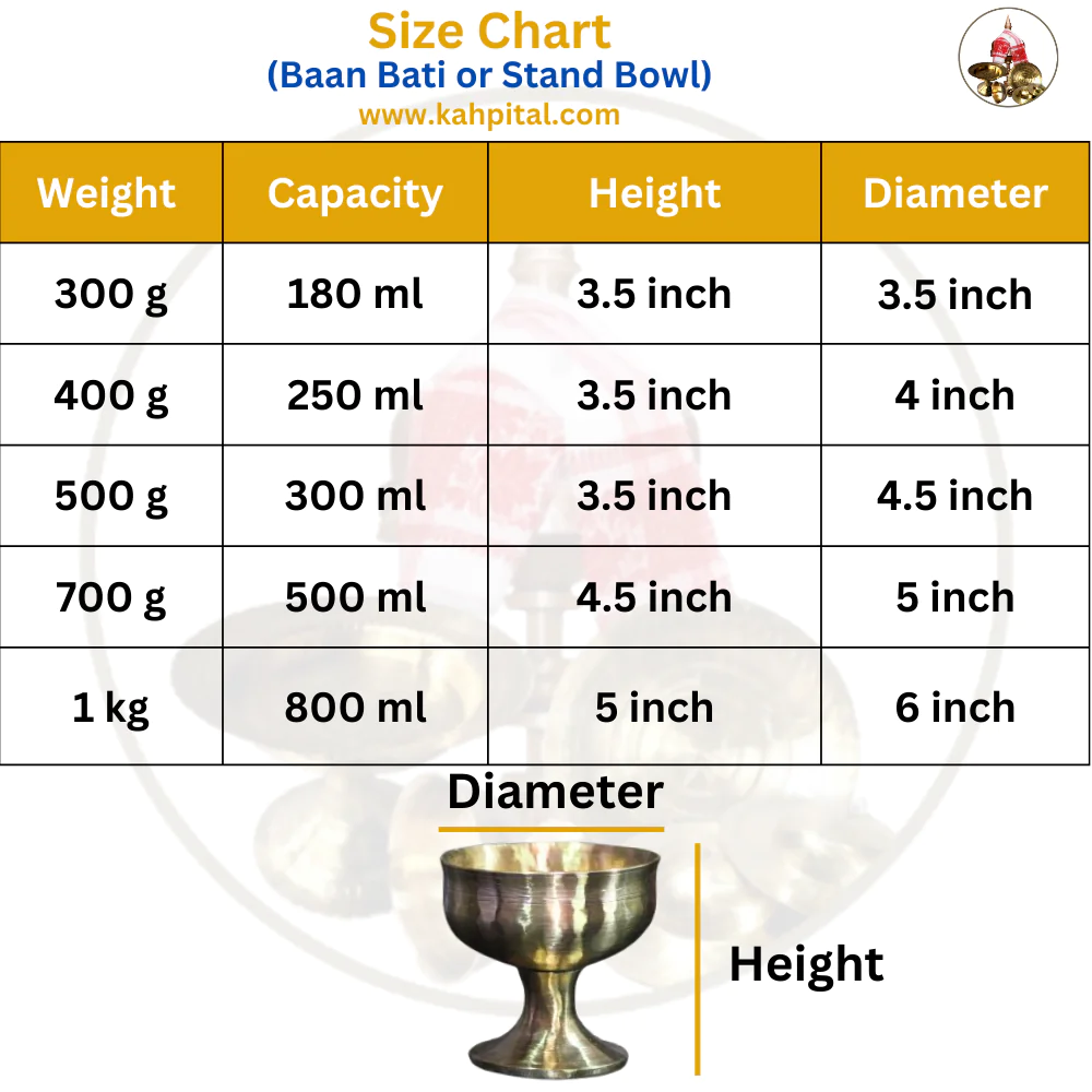 Banbati Handmade (Bell Metal Standing Bowl) for Tableware & Kitchen