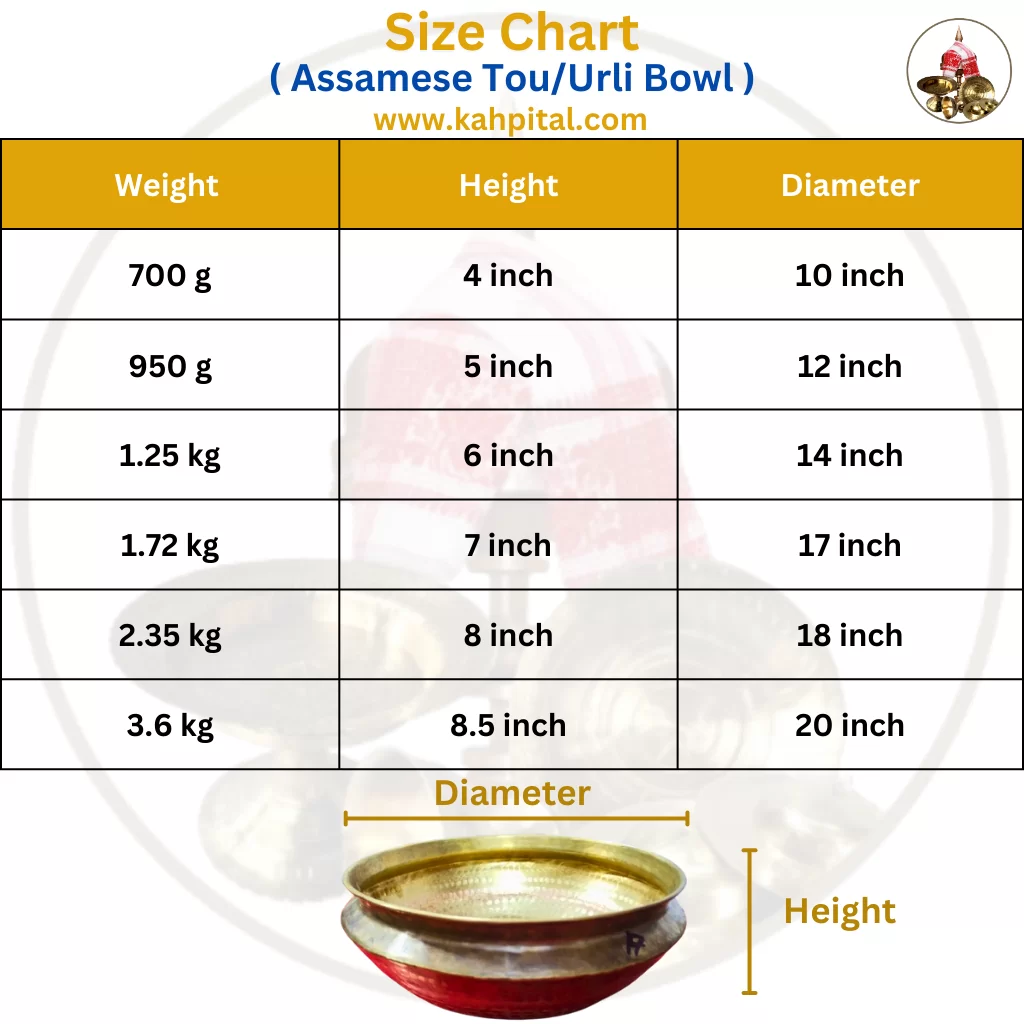 Assamese Tou/ Urli size