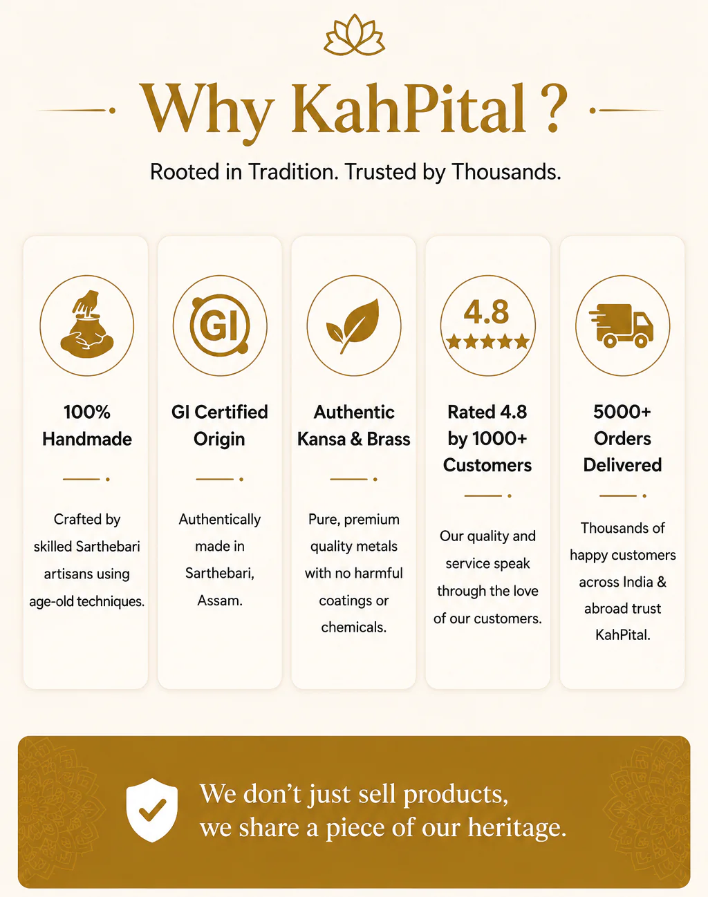 Why KahPital ? - KahPital.com
